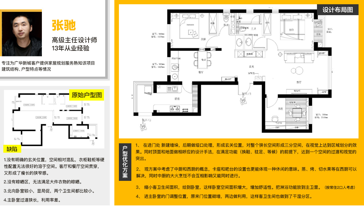 广华新城公益验房月
