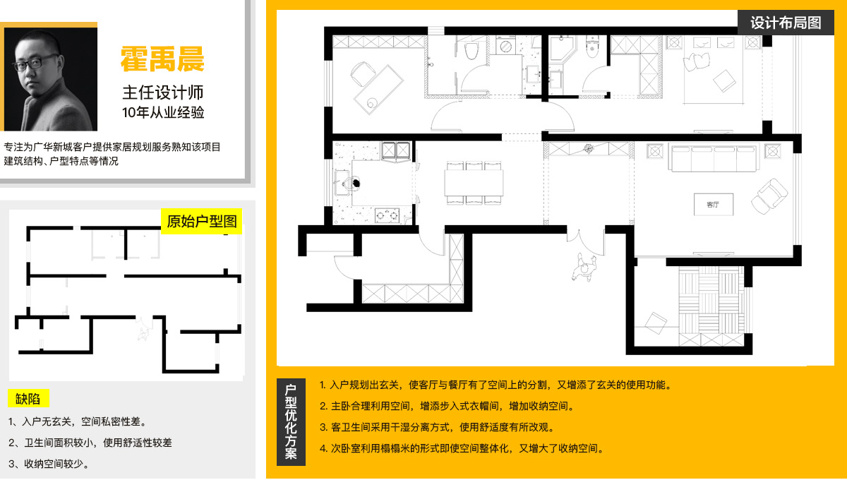 广华新城公益验房月